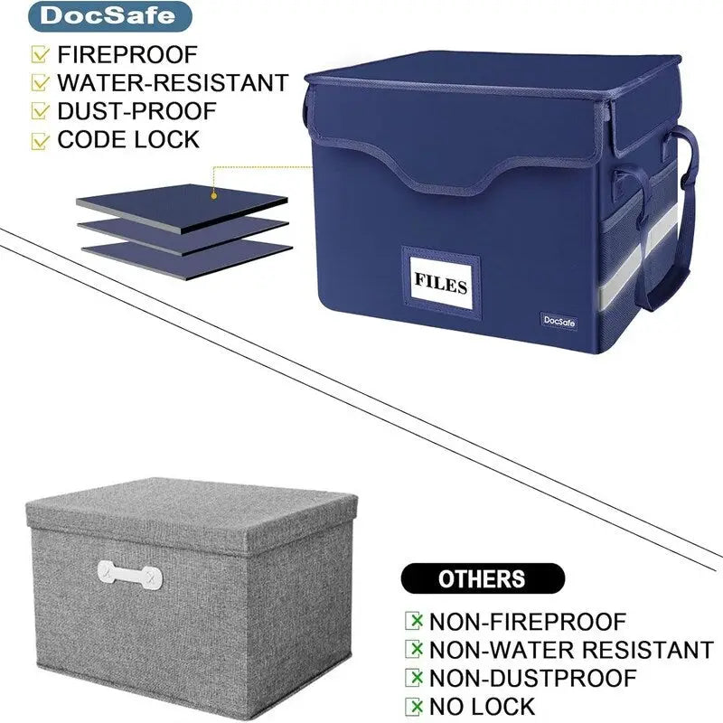 Fireproof Waterproof Document File Storage Box with Combination Lock