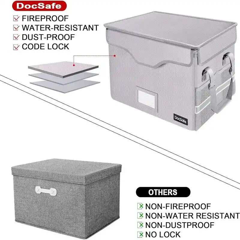 Fireproof Waterproof Document File Storage Box with Combination Lock
